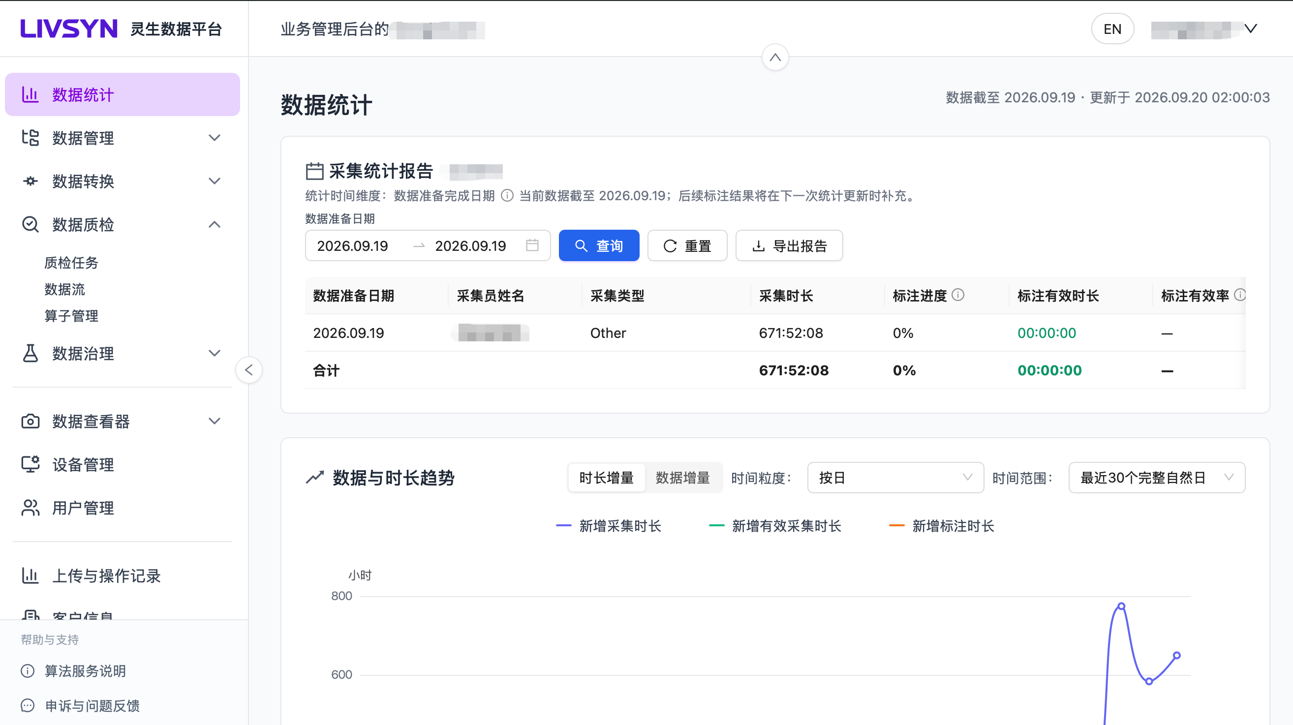 LDP 灵生数据平台界面